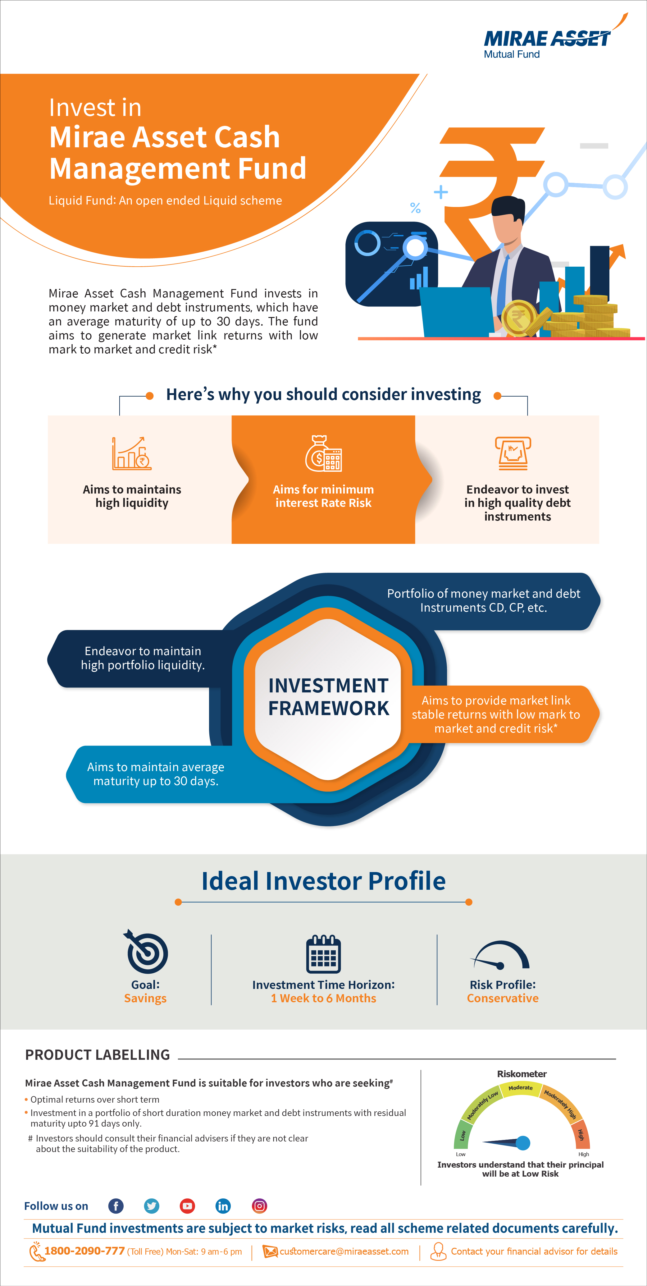 Invest In Mirae Asset Cash Management Fund To Get Stable Returns Mirae Asset Cash Management Mutual Funds Investing Investing