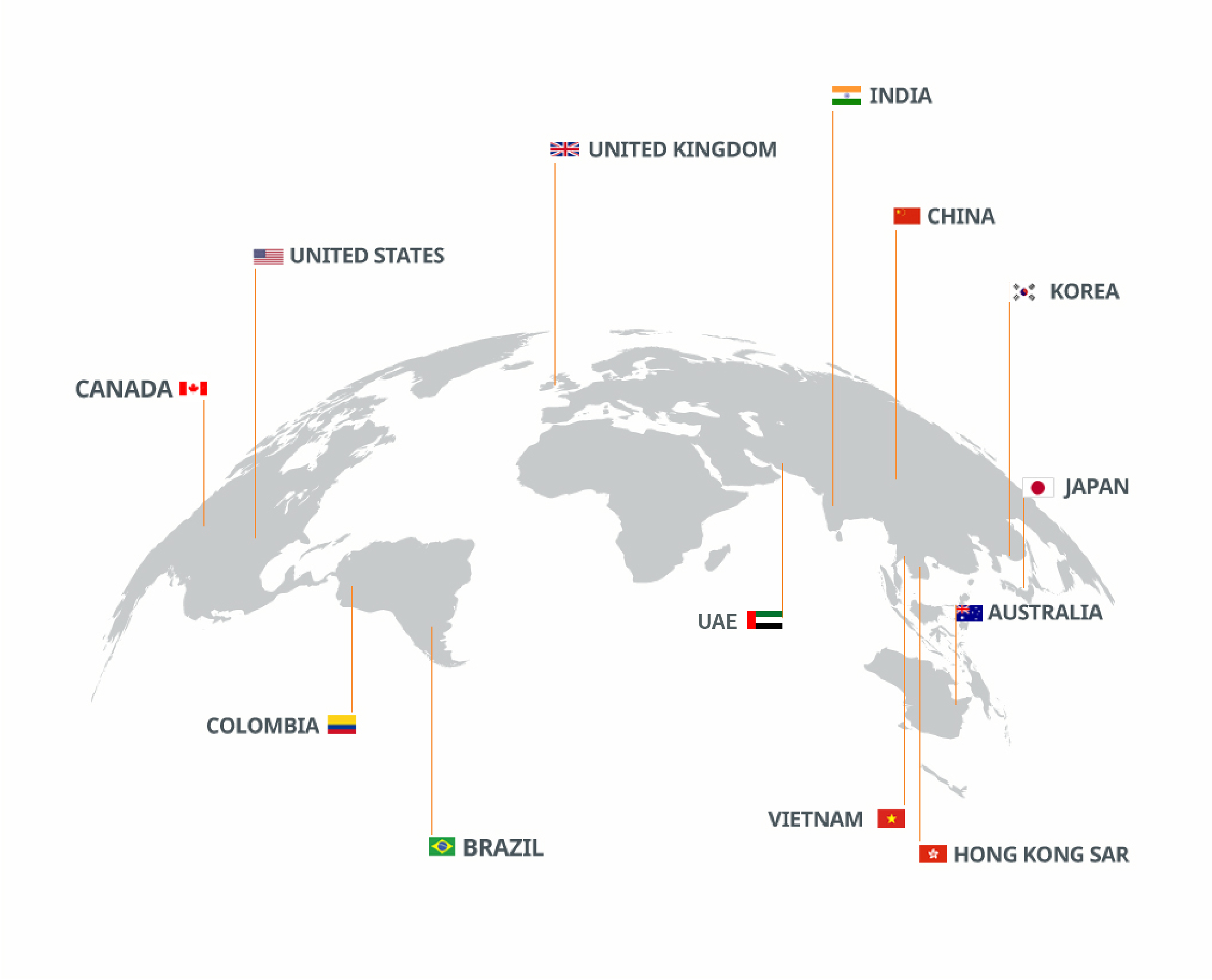 World Map
