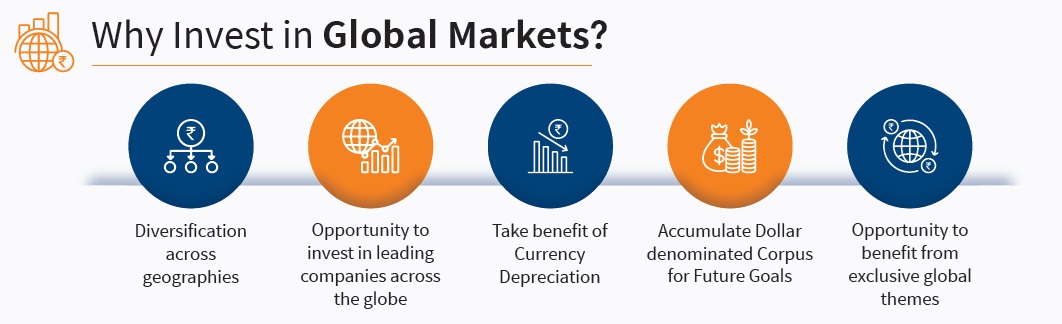 about