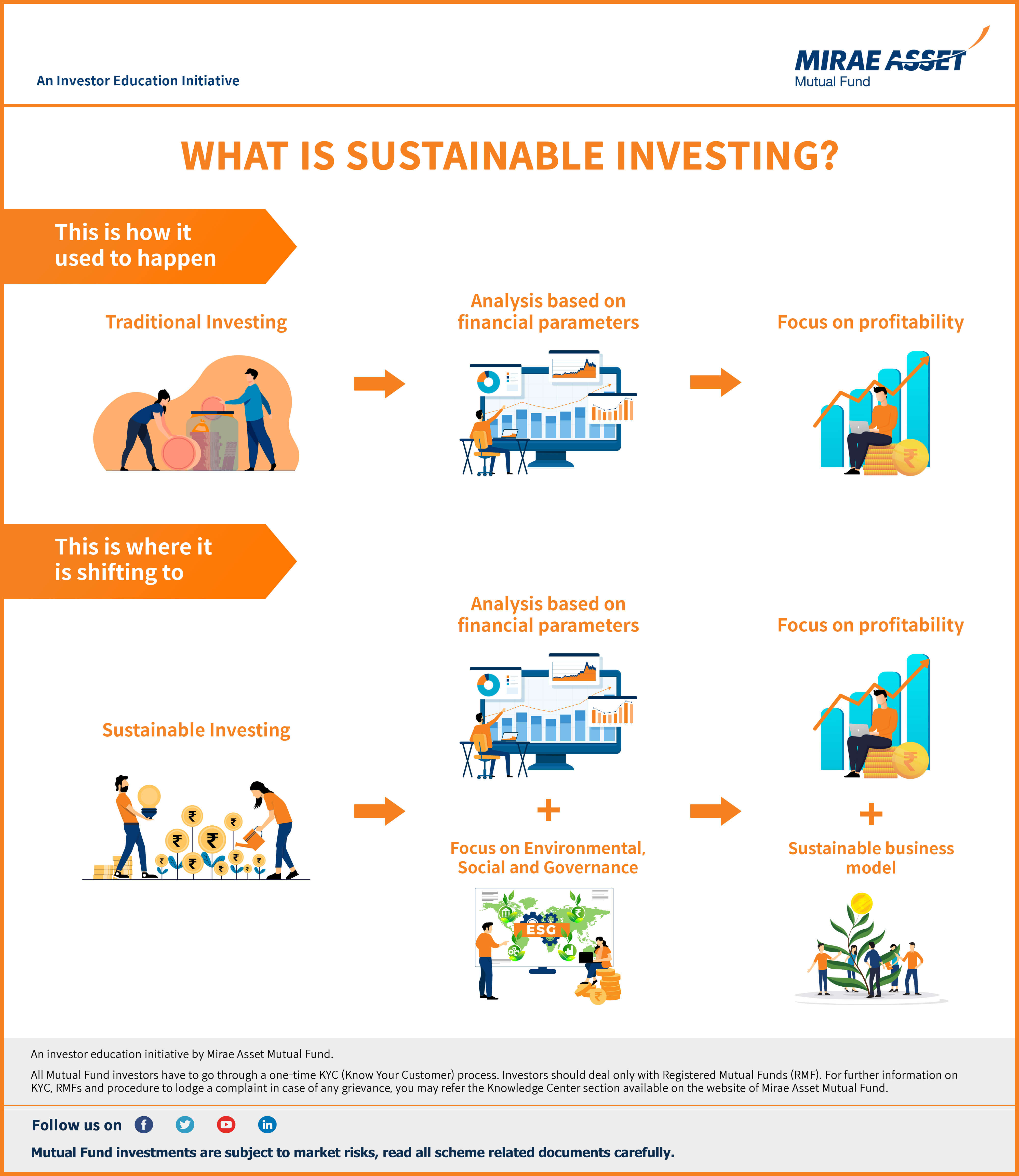 InfographicsImg