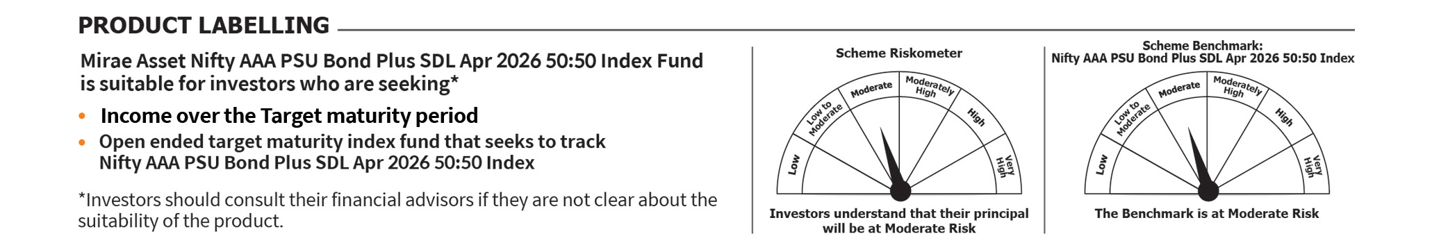 EV Mirae Asset RISKOMETER 