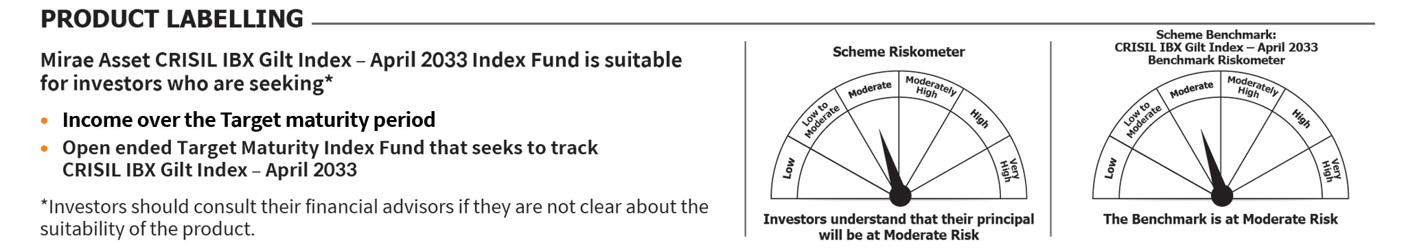 AI Mirae Asset RISKOMETER 