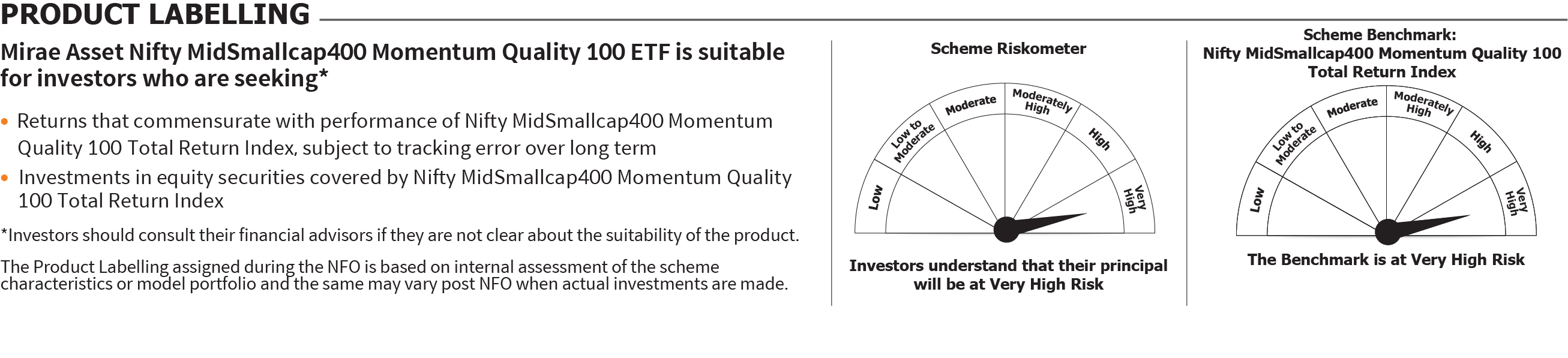 Mirae Asset Nifty Smallcap 250 Momentum Quality 100 ETF