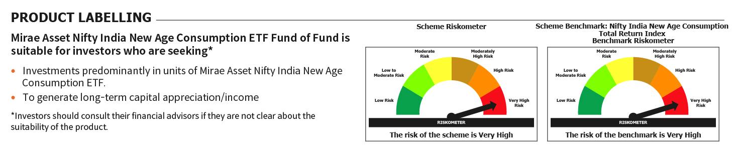 mirae-asset-nifty-new-age-consumption-etf-fof