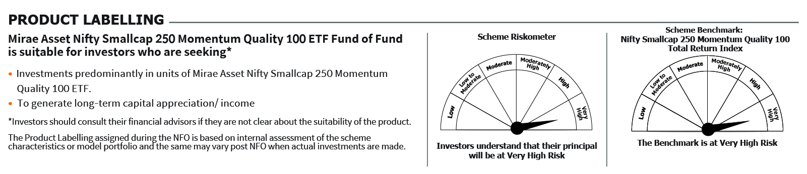 Mirae Asset RISKOMETER 