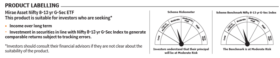 Mirae Asset RISKOMETER 