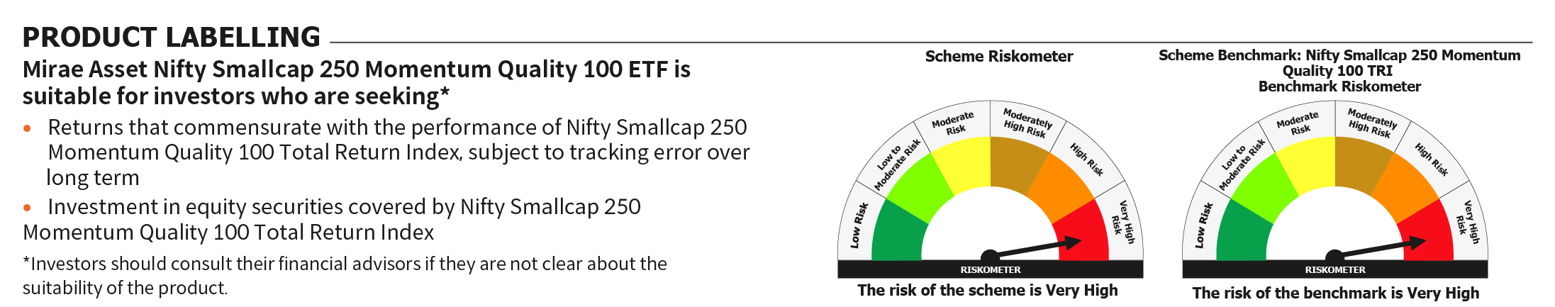Mirae Asset RISKOMETER 