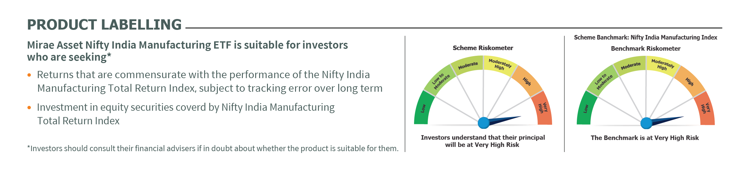 Mirae Asset Riskometer