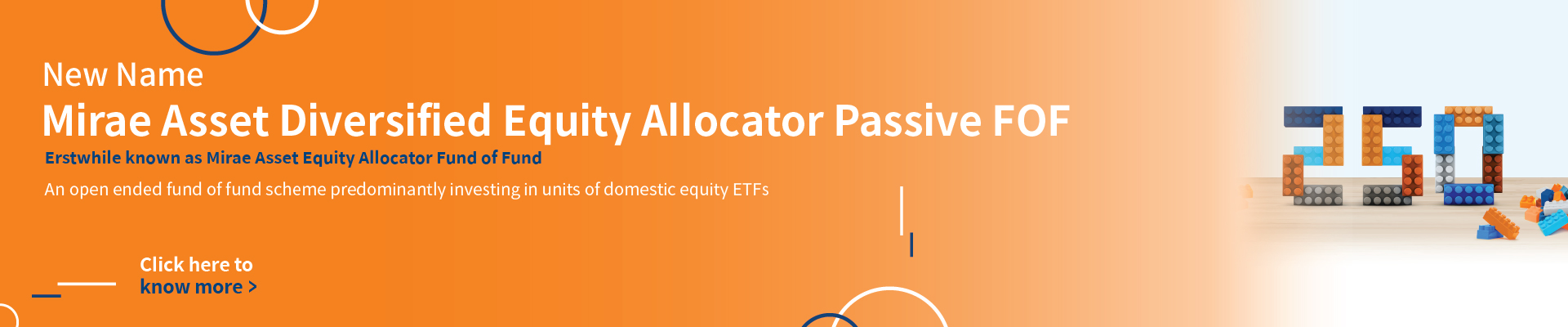 Mirae Asset Nifty500 Multicap 50:25:25 ETF